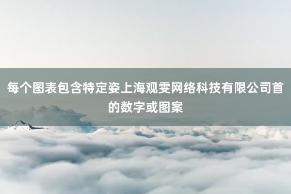 每个图表包含特定姿上海观雯网络科技有限公司首的数字或图案